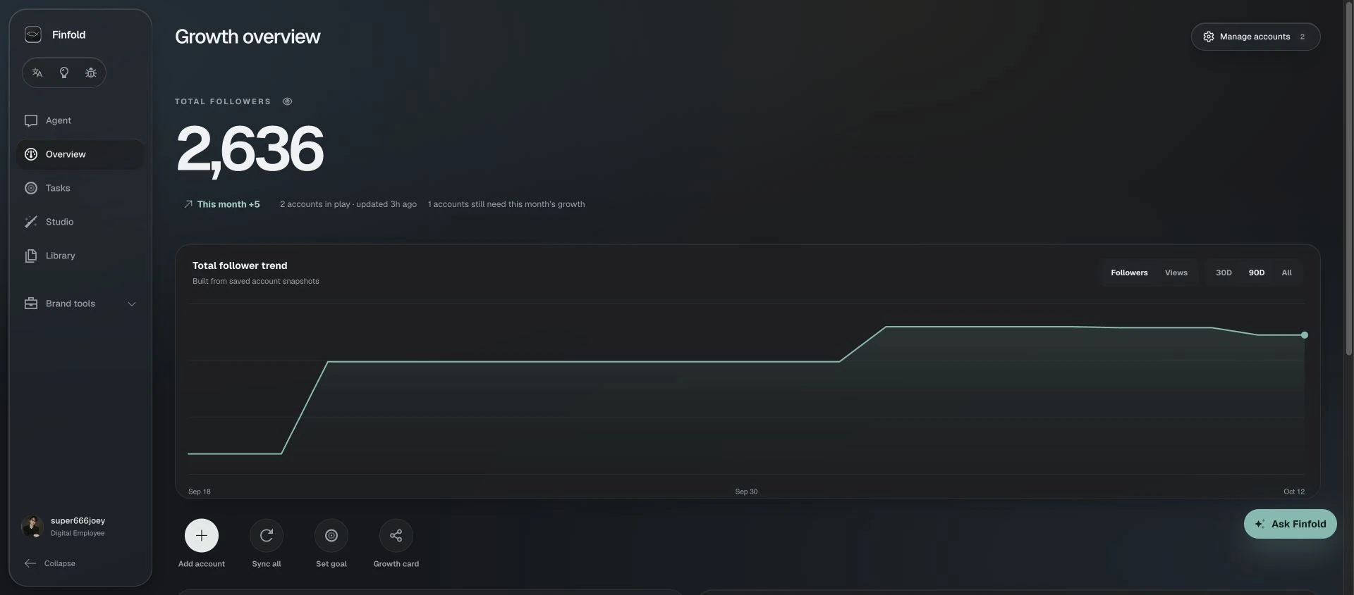 Overview · dark theme