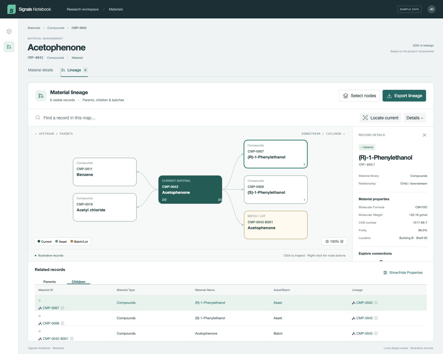 Separate 2026 lineage interface exploration